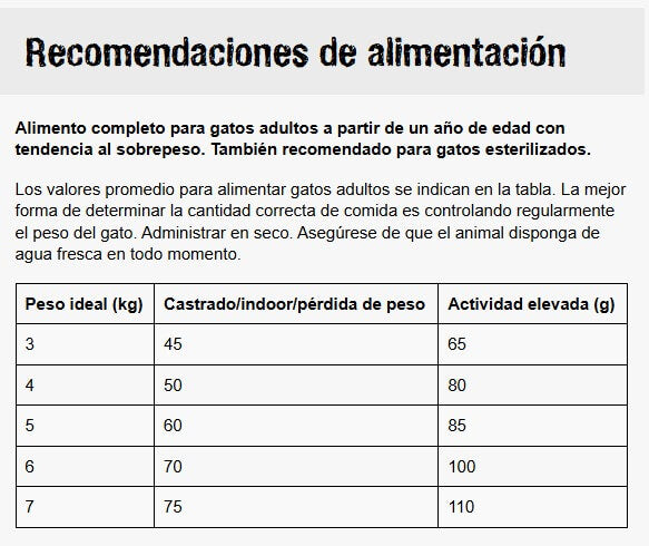 LEONARDO Adult Light & Sterilised | Pienso para gatos a partir de un año de edad y esterilizados.  Gabo y Gordo E Shop, la mejor tienda online en Gran Canaria, Islas Canarias, España, tienda online para mascotas, perros, gatos, conejos, tortugas, animales, accesorios para mascotas en general. 
Gabo y Gordo E Shop is the best online pet shop in Gran Canaria, Canary Islands, Spain.