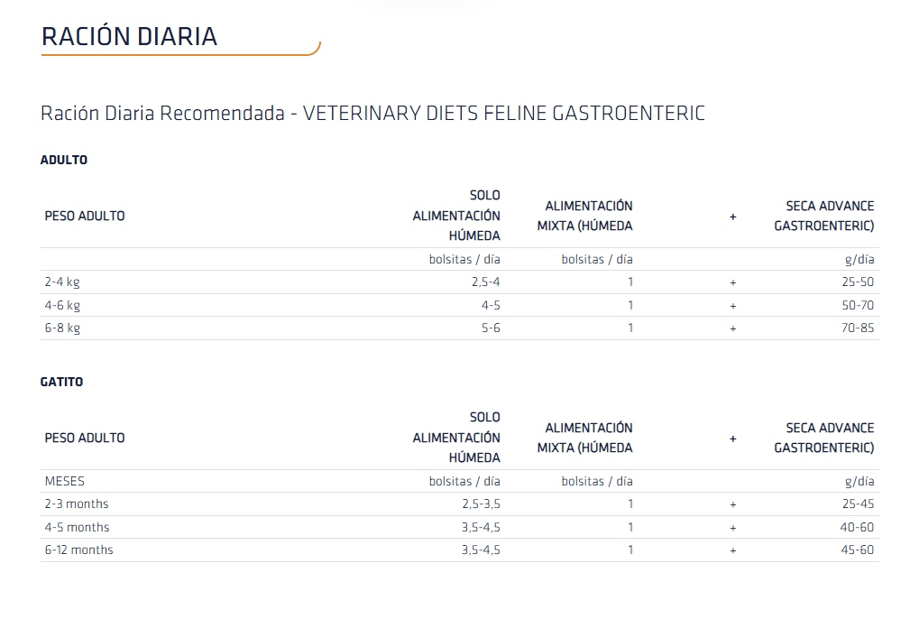 Comida húmeda digestiva para gatos y gatitos ADVANCE Vet Gastroenteric, pack 12 x 85g
