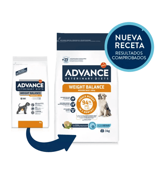 ADVANCE Weight Balance Medium Maxi pienso light para perros medianos y grandes con sobrepeso, ideal para controlar el peso y la salud intestinal.