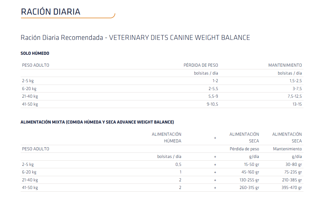 Comida húmeda ADVANCE Weight Balance para perros adultos con sobrepeso, pack 8 x 150 g