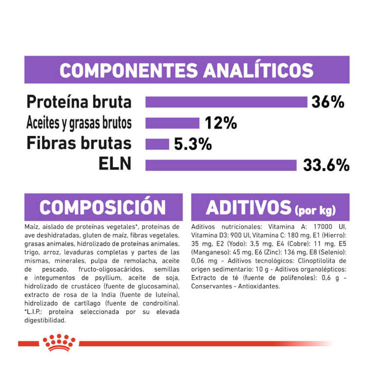 ROYAL CANIN Regular Sterilized +7 / Pienso Para Gatos Gabo y Gordo E Shop, la mejor tienda online en las Islas Canarias, España, tienda online para mascotas, perros, gatos, conejos, tortugas, animales, accesorios para mascotas en general.
Gabo y Gordo E Shop in Canary Islands, the best store for pets, dogs, cats, rabbits, turtles, animals, pet accessories.