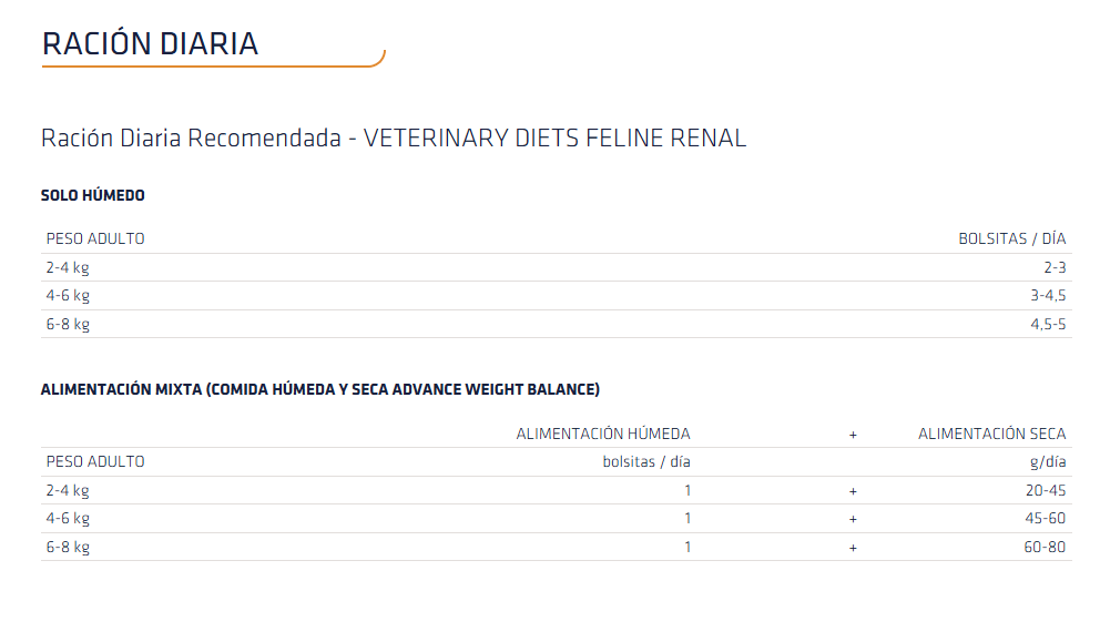 ADVANCE Vet Renal | Comida húmeda para gatos adultos Pack 12 x 85g.  Gabo y Gordo E Shop, la mejor tienda online en las Islas Canarias, España, tienda online para mascotas, perros, gatos, conejos, tortugas, animales, accesorios para mascotas en general. 
Gabo y Gordo E Shop in Canary Islands, the best store for pets, dogs, cats, rabbits, turtles, animals, pet accessories.