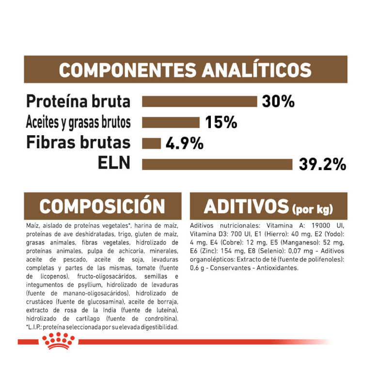 ROYAL CANIN Ageing +12 Sterilised/Pienso Para Gatos. Gabo y Gordo E Shop, la mejor tienda online en las Islas Canarias, España, tienda online para mascotas, perros, gatos, conejos, tortugas, animales, accesorios para mascotas en general. 
Gabo y Gordo E Shop in Canary Islands, the best store for pets, dogs, cats, rabbits, turtles, animals, pet accessories.