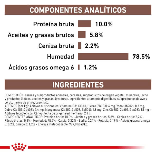 ROYAL CANIN Puppy Paté  | Pack de lata de 12 x 195 g para  cachorros.  Gabo y Gordo E Shop, la mejor tienda online en las Islas Canarias, España, tienda online para mascotas, perros, gatos, conejos, tortugas, animales, accesorios para mascotas en general. 
Gabo y Gordo E Shop in Canary Islands, the best store for pets, dogs, cats, rabbits, turtles, animals, pet accessories.