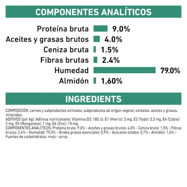 ROYAL CANIN Diabetic Special Low Carbohydrate | Pack de lata para perros adultos. Gabo y Gordo E Shop, la mejor tienda online en las Islas Canarias, España, tienda online para mascotas, perros, gatos, conejos, tortugas, animales, accesorios para mascotas en general.
Gabo y Gordo E Shop in Canary Islands, the best store for pets, dogs, cats, rabbits, turtles, animals, pet accessories.
