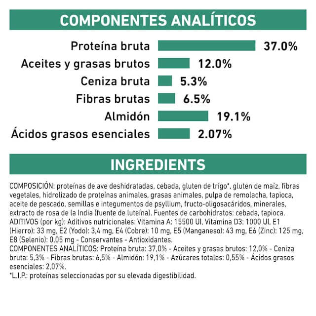 ROYAL CANIN Diabetic | Alimento dietético completo para perros adultos.  Gabo y Gordo E Shop, la mejor tienda online en las Islas Canarias, España, tienda online para mascotas, perros, gatos, conejos, tortugas, animales, accesorios para mascotas en general. 
Gabo y Gordo E Shop in Canary Islands, the best store for pets, dogs, cats, rabbits, turtles, animals, pet accessories.