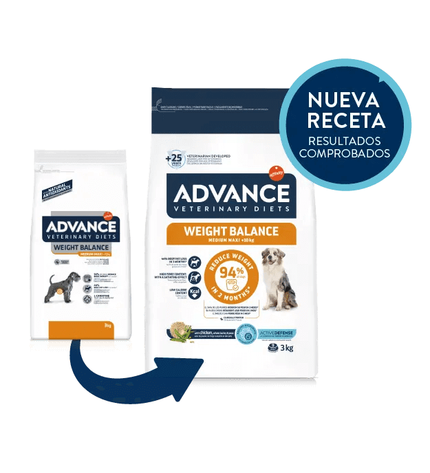 PIENSO ADVANCE VET Weight Balance Medium/Maxi PERRO RAZA MEDIANA Y GRANDE Gabo y Gordo E Shop, la mejor tienda online en las Islas Canarias, España, tienda online para mascotas, perros, gatos, conejos, tortugas, animales, accesorios para mascotas en general.
Gabo y Gordo E Shop in Canary Islands, the best store for pets, dogs, cats, rabbits, turtles, animals, pet accessories.