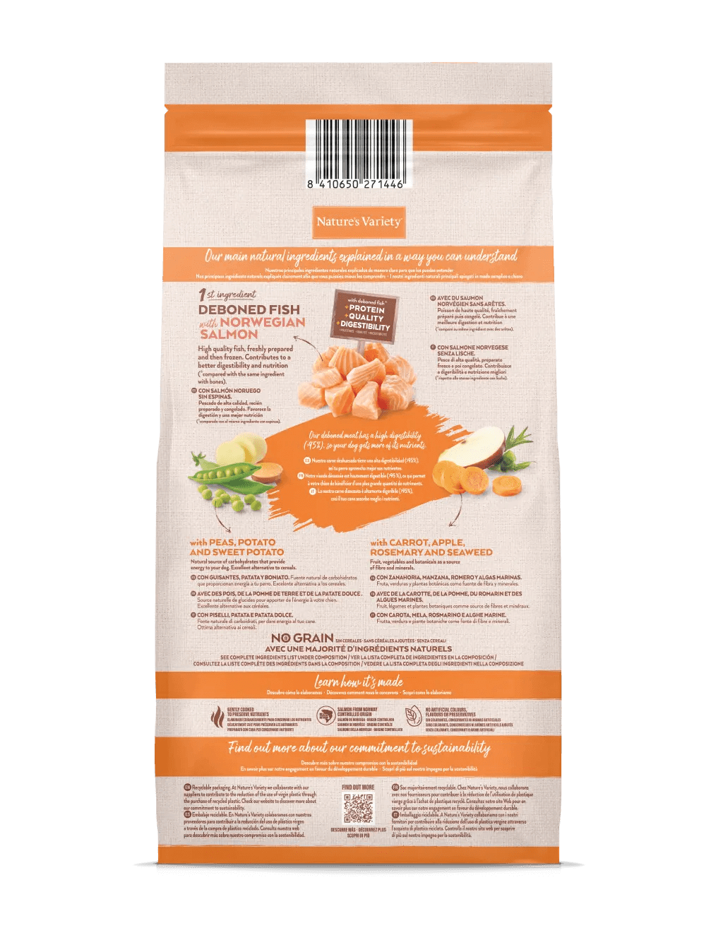 Saco de pienso NATURE'S VARIETY Mini Adult sin cereales con salmón – Gabo y Gordo E Shop