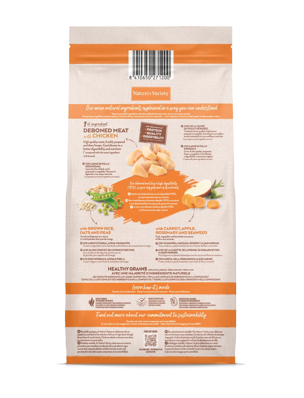 Saco de pienso NATURE'S VARIETY Mini Adult Healthy Grain con Pollo para perros pequeños – Gabo y Gordo E Shop