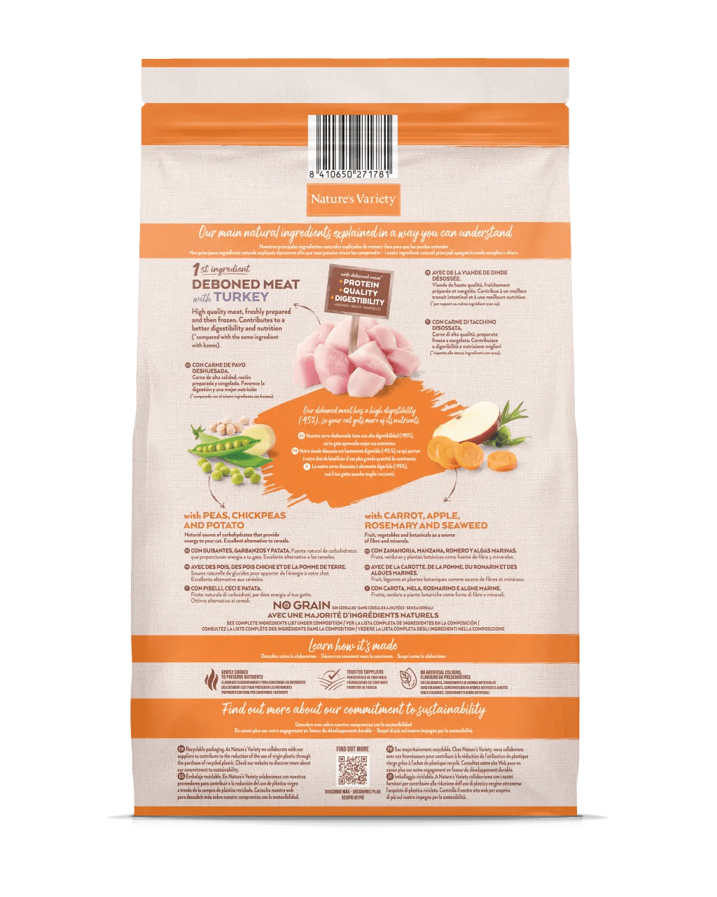 Pienso NATURE'S VARIETY Original Esterilizado de Pavo para gato adulto, sin cereales y natural – Gabo y Gordo E Shop