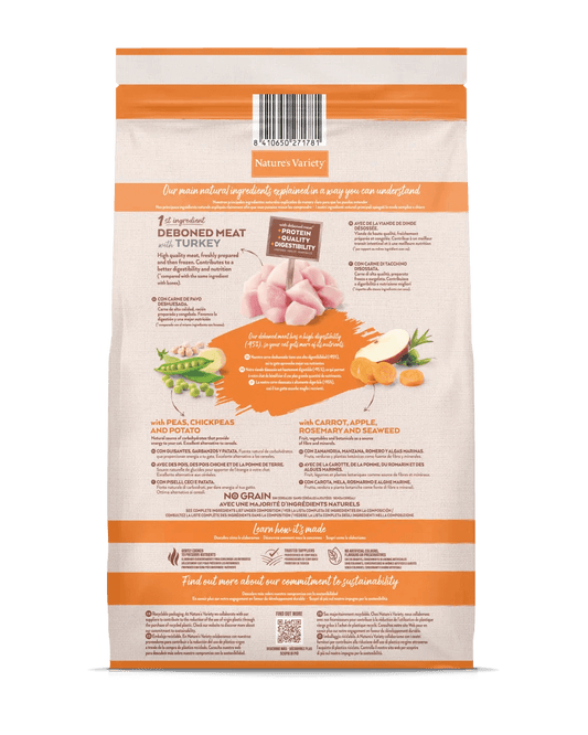 Pienso NATURE'S VARIETY Original Esterilizado de Pavo para gato adulto, sin cereales y natural – Gabo y Gordo E Shop