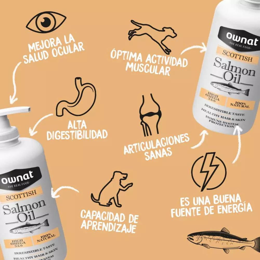 OWNAT Aceite de salmon para perros y gatos Gabo y Gordo E Shop, la mejor tienda online en las Islas Canarias, España, tienda online para mascotas, perros, gatos, conejos, tortugas, animales, accesorios para mascotas en general.
Gabo y Gordo E Shop in Canary Islands, the best store for pets, dogs, cats, rabbits, turtles, animals, pet accessories.