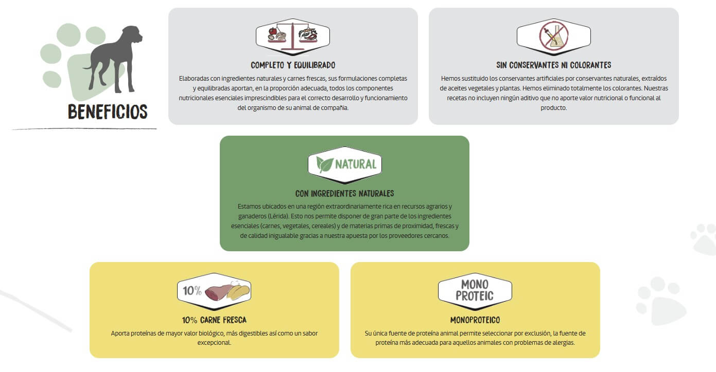 OWNAT Classic Monoproteico Cerdo Ibérico para perros sensibles