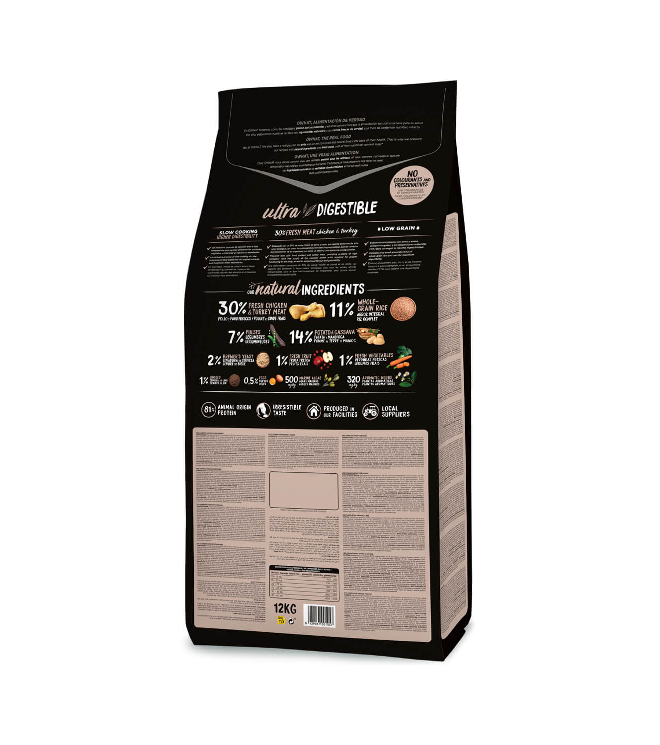 OWNAT Ultra Medium Adult – Pienso natural con pollo y pavo para perros de raza mediana