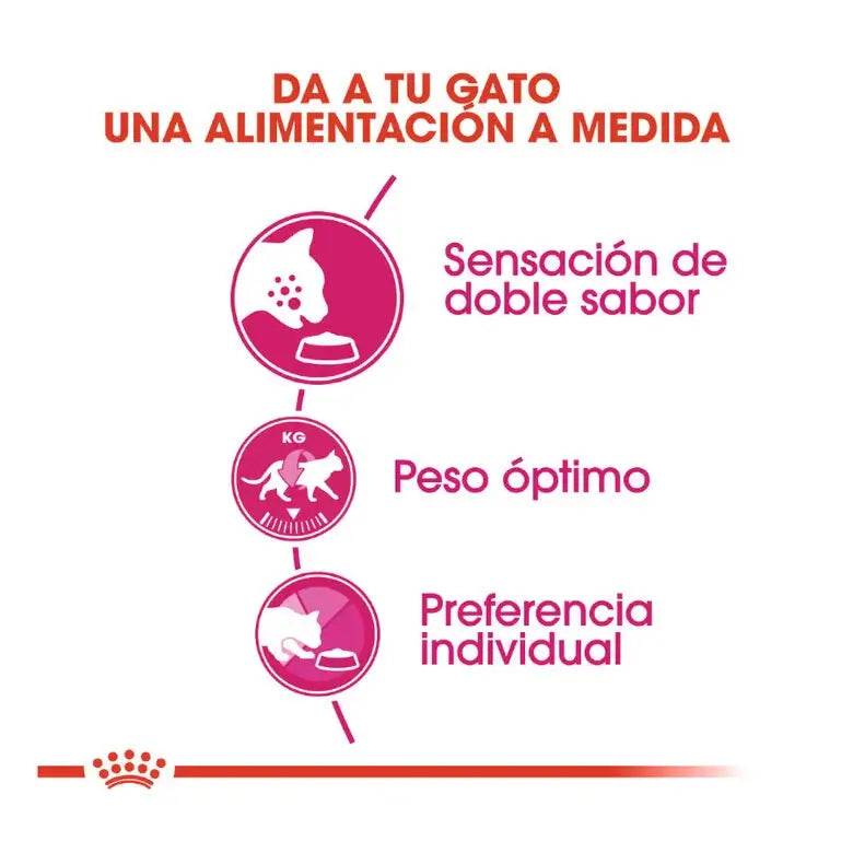 ROYAL CANIN Savour Exigente 35/30 / Pienso Para Gatos. Gabo y Gordo E Shop, la mejor tienda online en las Islas Canarias, España, tienda online para mascotas, perros, gatos, conejos, tortugas, animales, accesorios para mascotas en general.
Gabo y Gordo E Shop in Canary Islands, the best store for pets, dogs, cats, rabbits, turtles, animals, pet accessories.