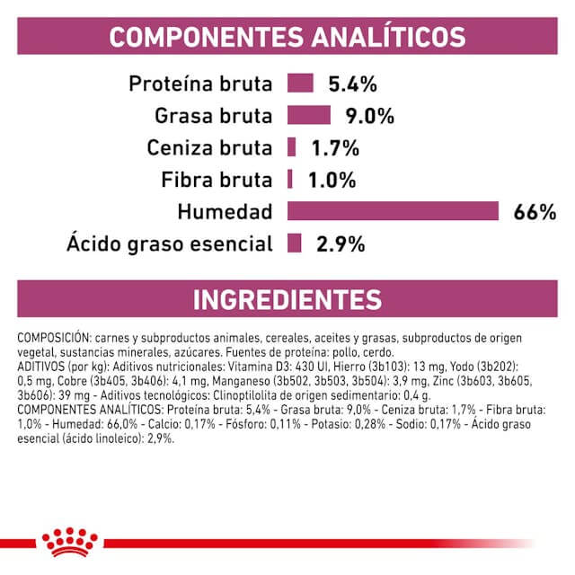 ROYAL CANIN Gastrointestinal | Comida húmeda para perros adultos. Gabo y Gordo E Shop, la mejor tienda online en las Islas Canarias, España, tienda online para mascotas, perros, gatos, conejos, tortugas, animales, accesorios para mascotas en general.
Gabo y Gordo E Shop in Canary Islands, the best store for pets, dogs, cats, rabbits, turtles, animals, pet accessories.