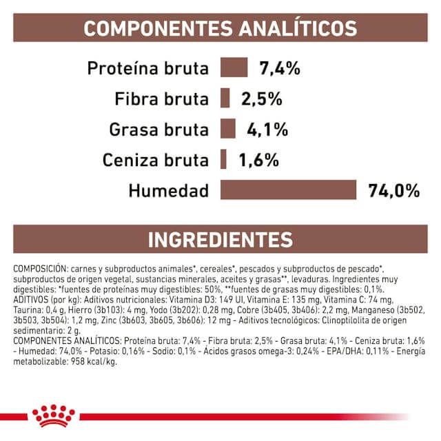 ROYAL CANIN Gastrointestinal High Fibre | Comida húmeda para perros adultos.  Gabo y Gordo E Shop, la mejor tienda online en las Islas Canarias, España, tienda online para mascotas, perros, gatos, conejos, tortugas, animales, accesorios para mascotas en general. 
Gabo y Gordo E Shop in Canary Islands, the best store for pets, dogs, cats, rabbits, turtles, animals, pet accessories.