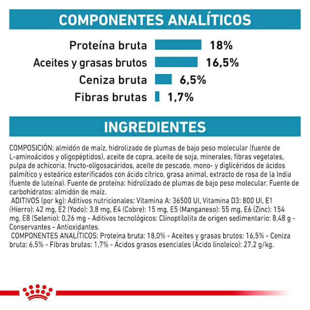 ROYAL CANIN Anallergenic pienso hipoalergénico para perros adultos con alergias o intolerancias alimentarias, ideal para piel sensible.