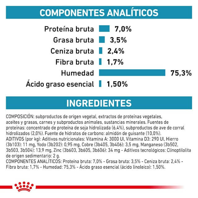 Pack de 12 latas ROYAL CANIN Hypoallergenic para perros adultos con intolerancias alimentarias