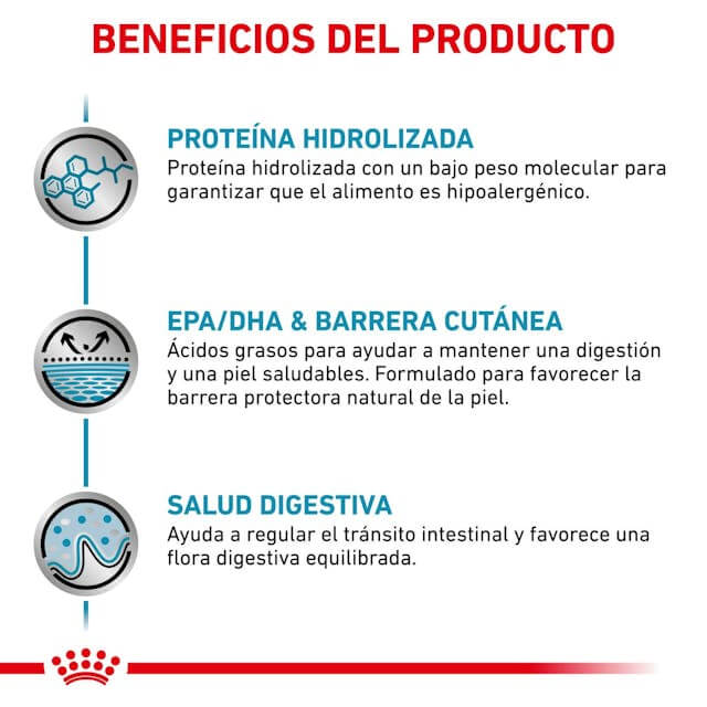 Pienso hipoalergénico para perros adultos ROYAL CANIN Hypoallergenic con proteínas hidrolizadas, ideal para alergias alimentarias.