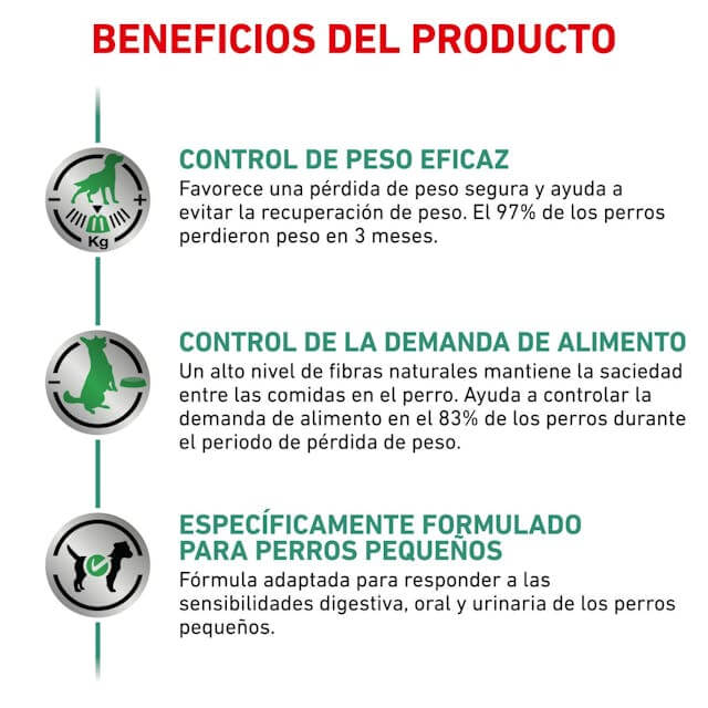 Royal Canin Satiety Weight Management Small Dog, pienso dietético para perros pequeños con sobrepeso.