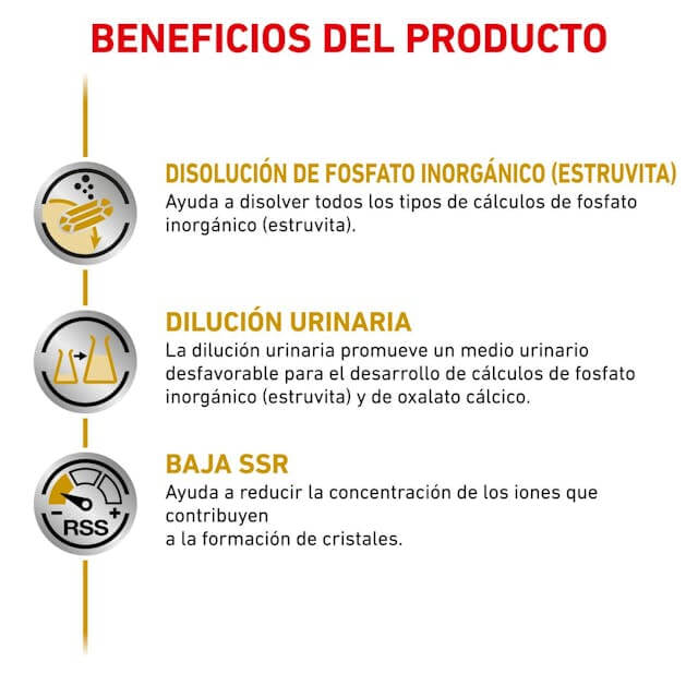 ROYAL CANIN Urinary S/O pack de 12 latas 410 g, comida húmeda dietética para perros con cálculos de estruvita u oxalato cálcico.