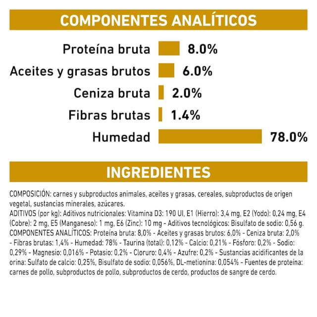 ROYAL CANIN Urinary S/O pack de 12 latas 410 g, comida húmeda dietética para perros con cálculos de estruvita u oxalato cálcico.