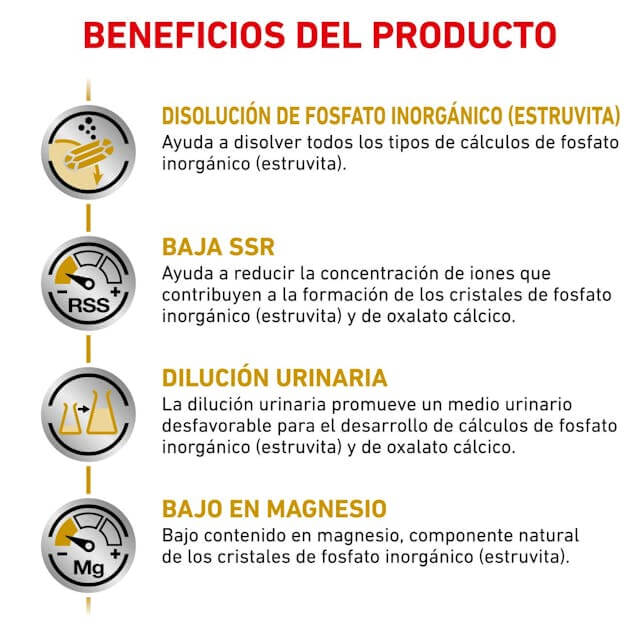 ROYAL CANIN Urinary S/O pienso seco dietético para perros con problemas urinarios, 100% equilibrado.