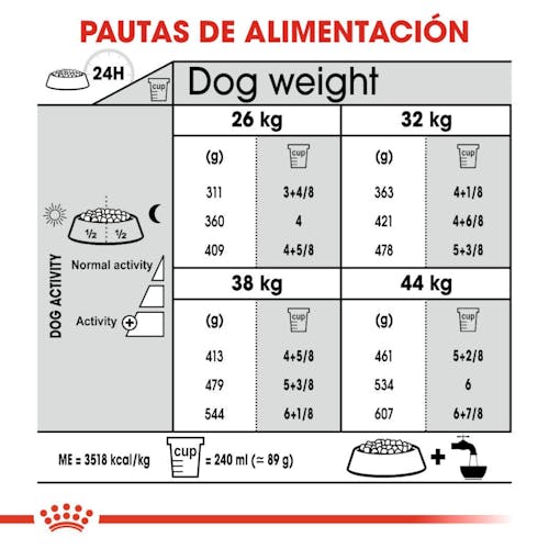 ROYAL CANIN Joint Care Maxi adult Gabo y Gordo E Shop, la mejor tienda online en las Islas Canarias, España, tienda online para mascotas, perros, gatos, conejos, tortugas, animales, accesorios para mascotas en general. 
Gabo y Gordo E Shop in Canary Islands, the best store for pets, dogs, cats, rabbits, turtles, animals, pet accessories.