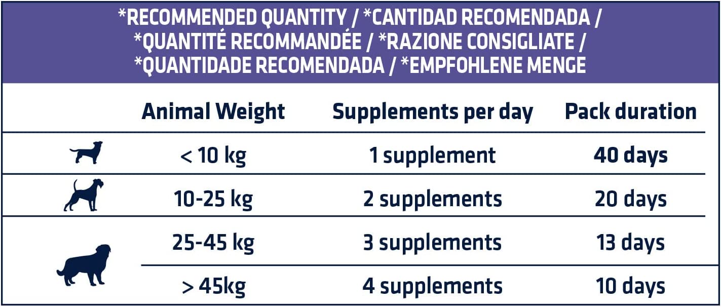 Snack ADVANCE ARTICULAR FORTE 200 g Gabo&Gordo Pet Shop en Las Palmas de Gran Canaria tienda para mascotas, perros, gatos, conejos, tortugas, animales