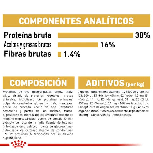 ROYAL CANIN Jack Russel Adult Gabo y Gordo E Shop, la mejor tienda online en Gran Canaria, Islas Canarias, España, tienda online para mascotas, perros, gatos, conejos, tortugas, animales, accesorios para mascotas en general. 
Gabo y Gordo E Shop is the best online pet shop in Gran Canaria, Canary Islands, Spain.