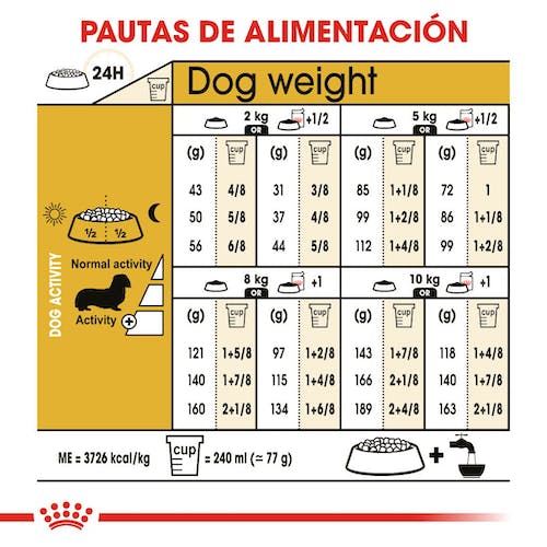 ROYAL CANIN teckel adulto. Gabo y Gordo E Shop, la mejor tienda online en Gran Canaria, las Islas Canarias, España, tienda online para mascotas, perros, gatos, conejos, tortugas, animales, accesorios para mascotas en general. 
Gabo y Gordo E Shop in Gran Canaria, Canary Islands, the best store for pets, dogs, cats, rabbits, turtles, animals, pet accessories.
