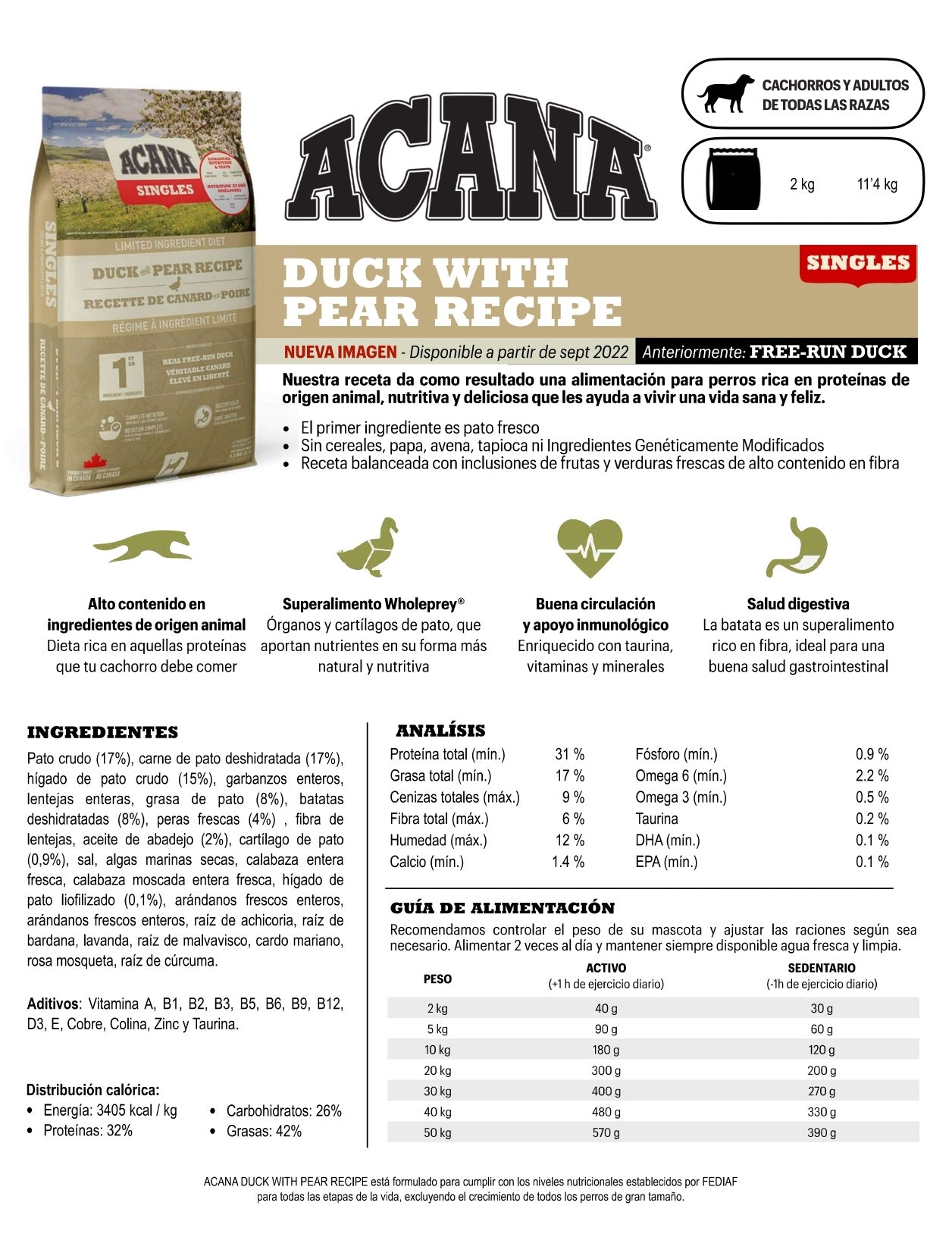 ACANA Duck & Pear | Pienso natural sin cereales con pato y pera para perros
