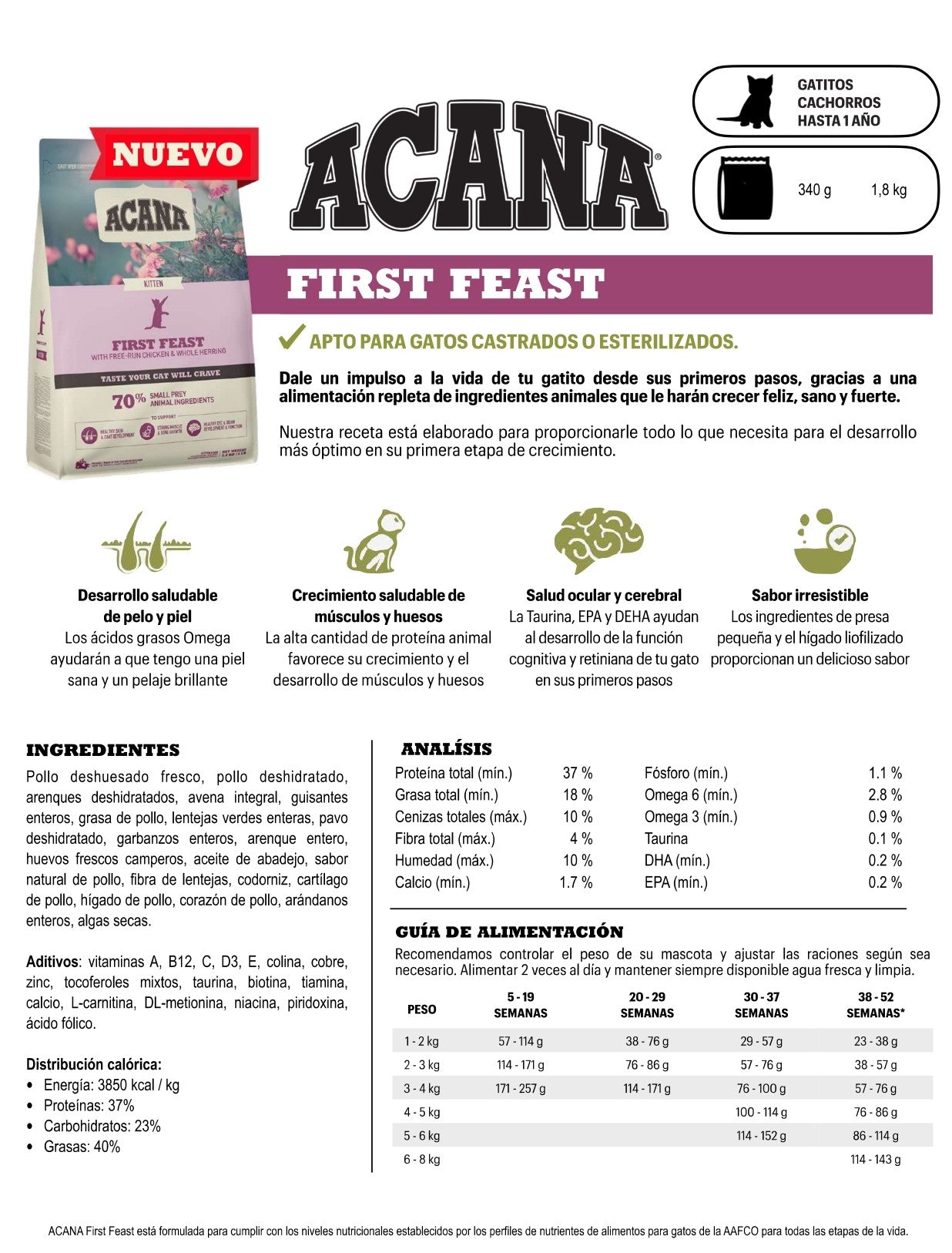 ACANA First Feast Kitten pienso natural sin cereales para gatitos con pollo y pescado