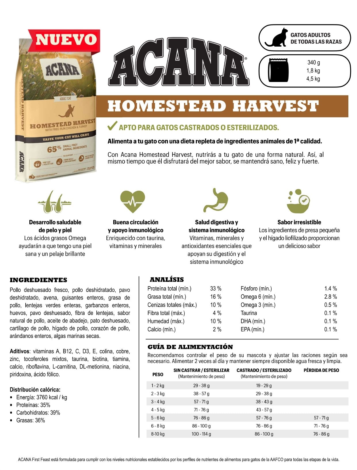 ACANA Homestead Harvest pienso natural sin cereales para gatos con pollo y pavo fresco