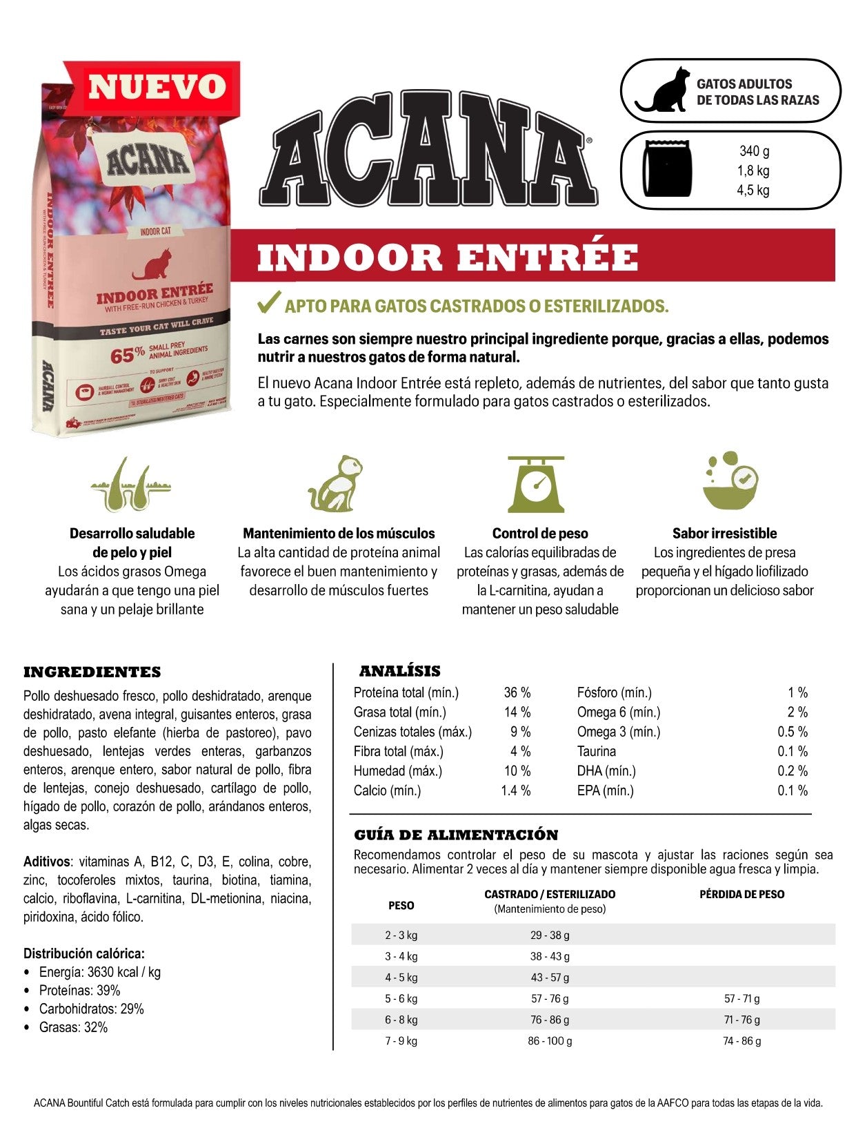 ACANA Indoor Entrée pienso natural sin cereales para gatos de interior