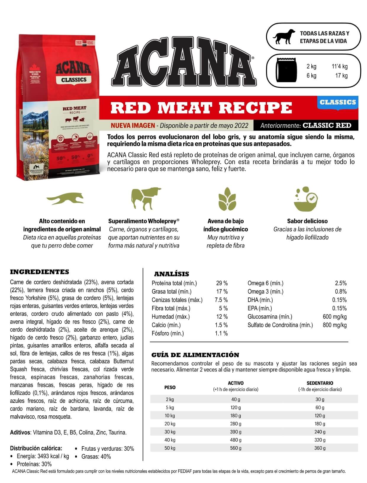 ACANA Red Meat Recipe – Pienso sin cereales con carne roja para perros