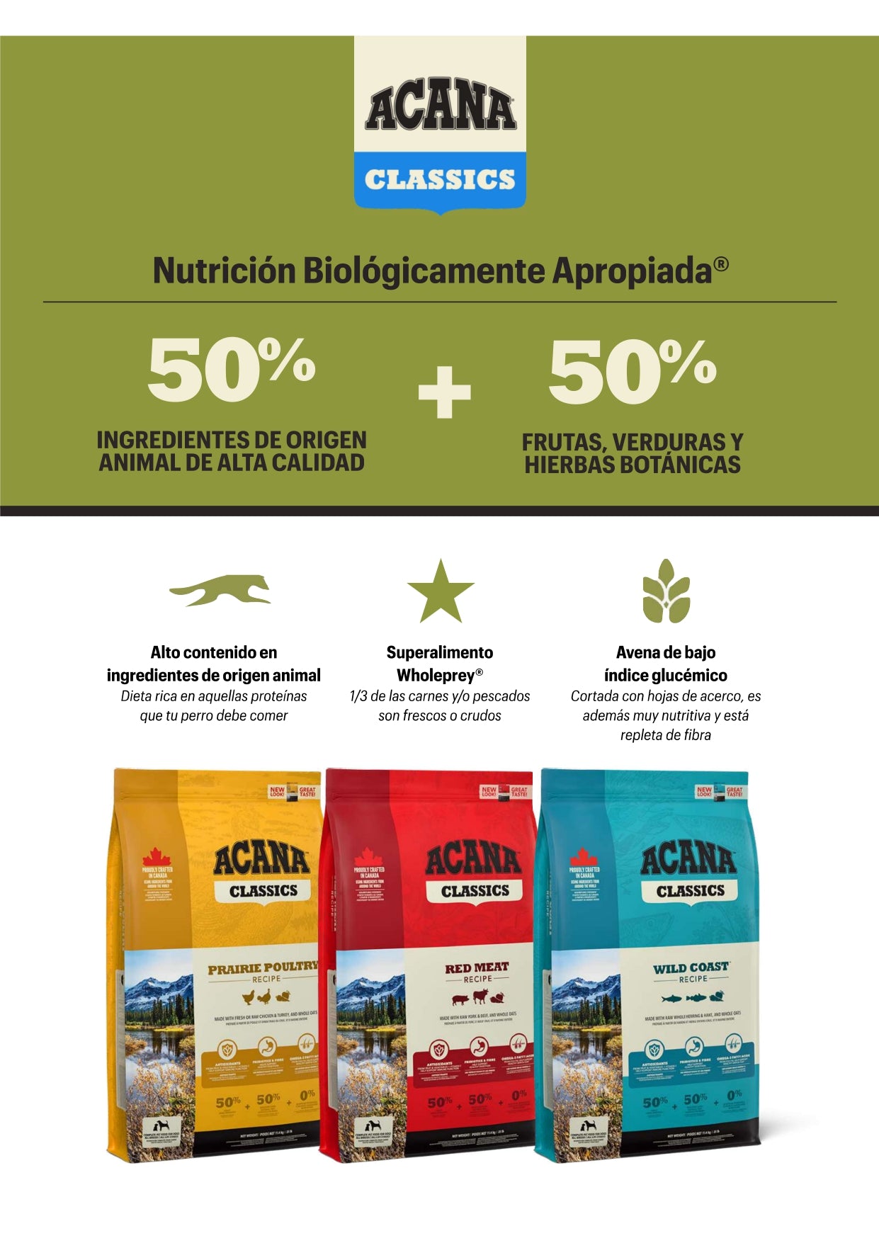 ACANA Wild Coast – Pienso con pescado natural para perros de todas las edades