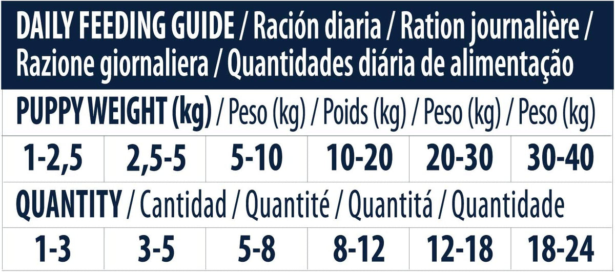 Envase de 150 g de ADVANCE Puppy Snack, premios para cachorros.