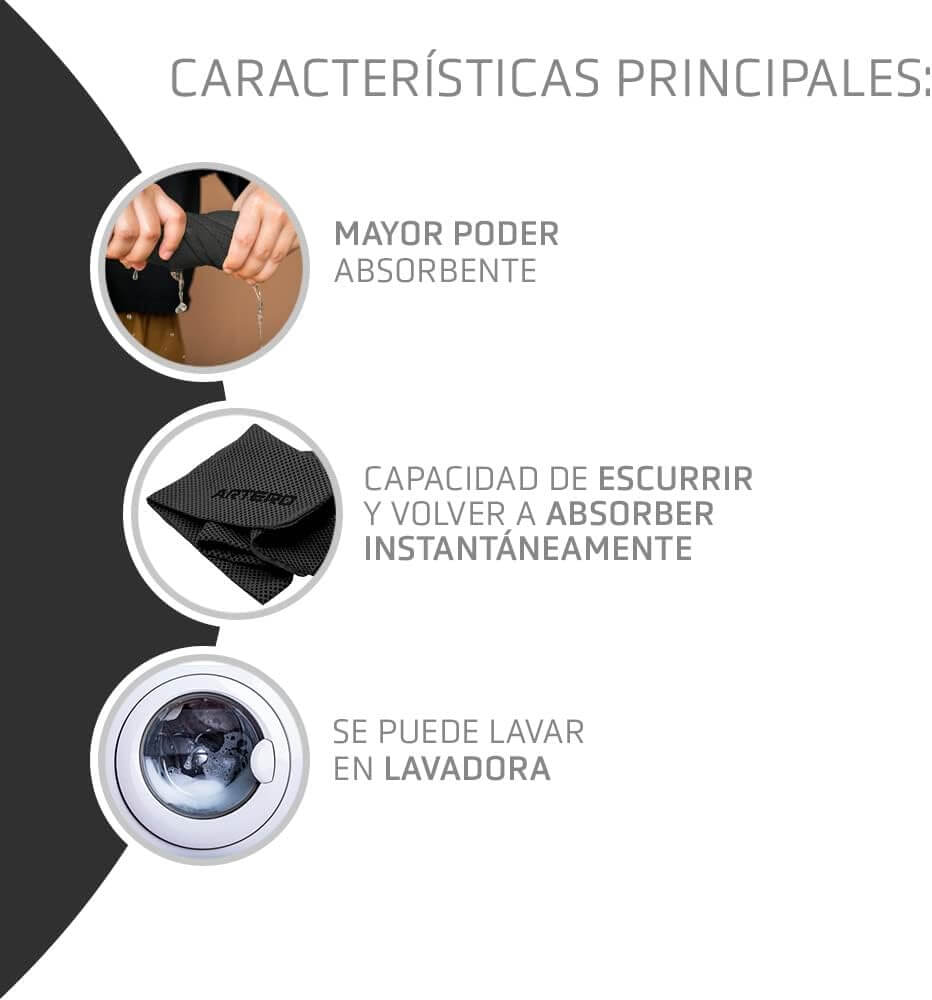 Toalla Artero con carbón activo súper absorbente para secar perros y gatos