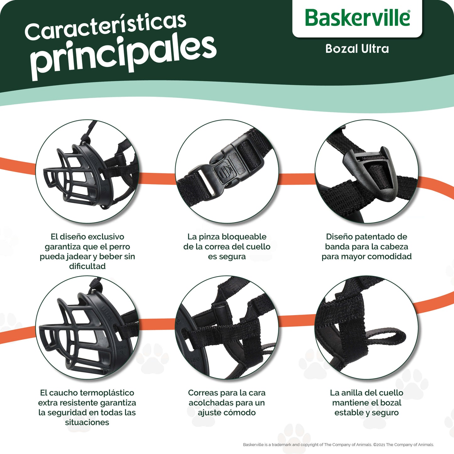 Bozal Baskerville Ultra Muzzle negro en diferentes tallas para perros