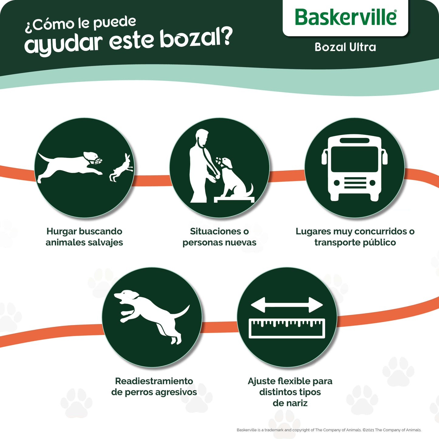 Bozal Baskerville Ultra Muzzle negro en diferentes tallas para perros