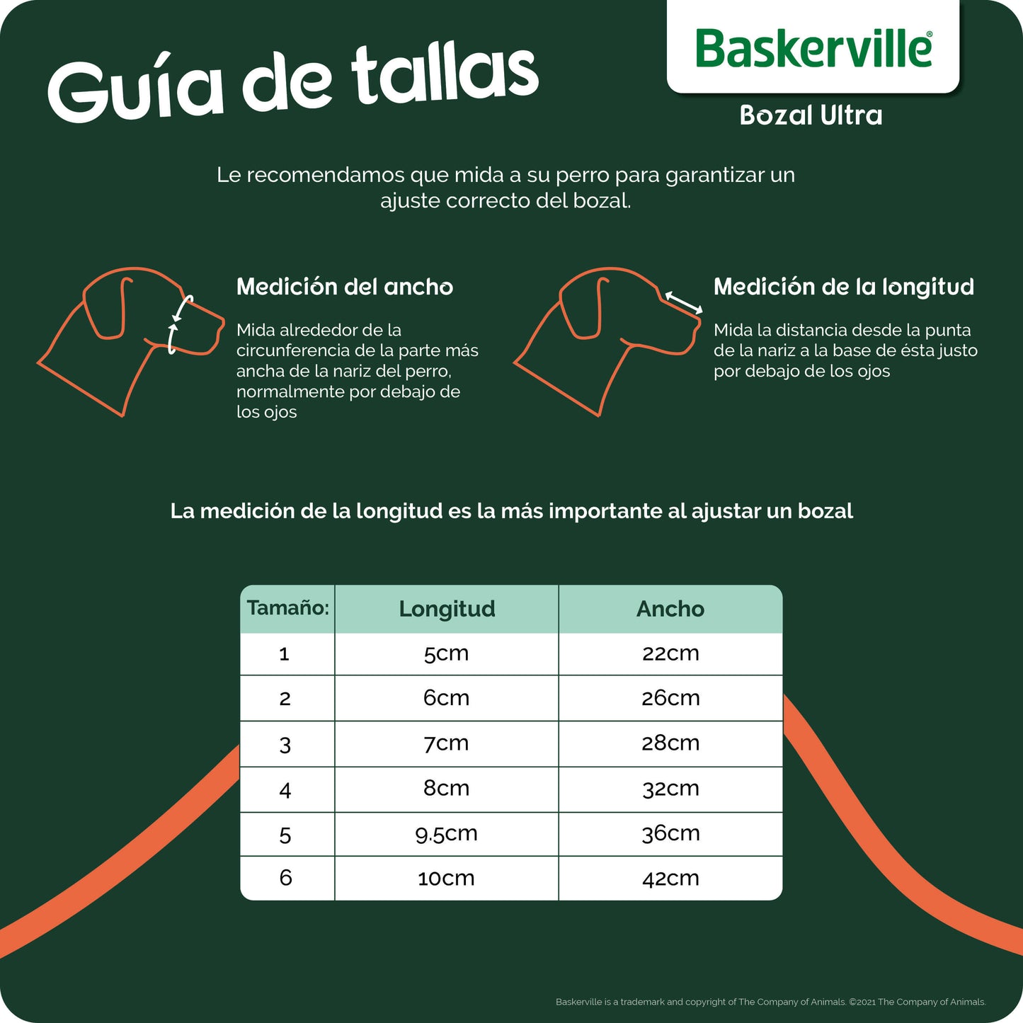 Bozal Baskerville Ultra Muzzle negro en diferentes tallas para perros