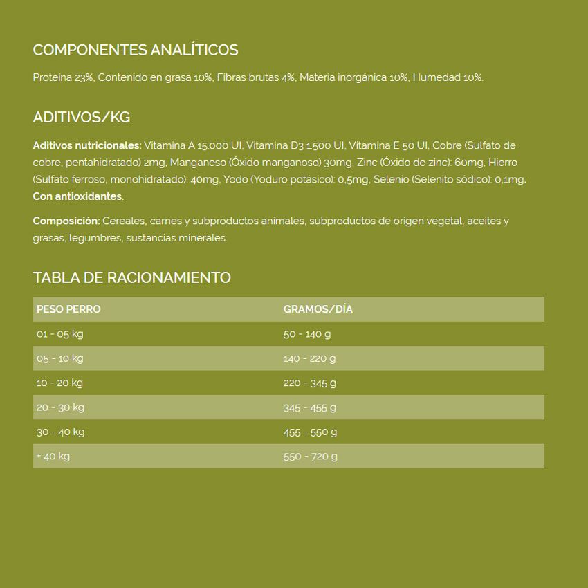 Saco de pienso Brokaton Complet 20 kg para perros adultos con actividad normal