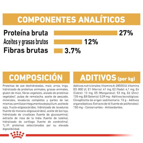 ROYAL CANIN Beagle Adult Gabo&Gordo Pet Shop en Las Palmas de Gran Canaria tienda para mascotas, perros, gatos, conejos, tortugas, animales