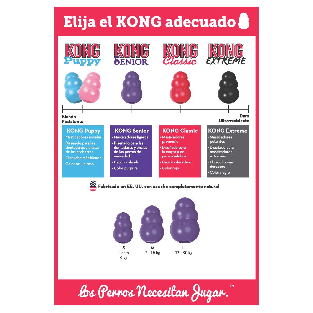 Juguete KONG Senior para perros mayores, caucho suave y rebote impredecible, ideal para masticación segura y juego activo.