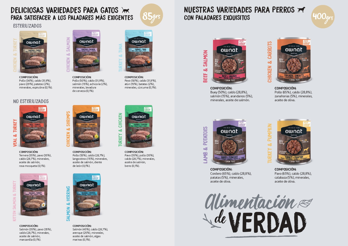 Comida húmeda OWNAT para gatos esterilizados con pollo y pavo