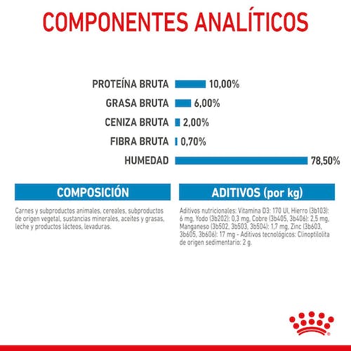 ROYAL CANIN STARTER Mother & Babydog Lata 195 g x 12 UNIDADES Gabo y Gordo E Shop, la mejor tienda online en las Islas Canarias, España, tienda online para mascotas, perros, gatos, conejos, tortugas, animales, accesorios para mascotas en general.
Gabo y Gordo E Shop in Canary Islands, the best store for pets, dogs, cats, rabbits, turtles, animals, pet accessories.
