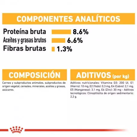 Royal Canin Dermacomfort paté 12x85g para perros piel sensible Gabo y Gordo E Shop Gran Canaria