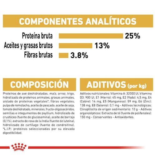 ROYAL CANIN GOLDEN RETRIEVER ADULTO 12 kg Gabo y Gordo E Shop, la mejor tienda online en Gran Canaria, Islas Canarias, España, tienda online para mascotas, perros, gatos, conejos, tortugas, animales, accesorios para mascotas en general. 
Gabo y Gordo E Shop is the best online pet shop in Gran Canaria, Canary Islands, Spain.